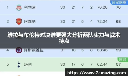 雷竞技官网